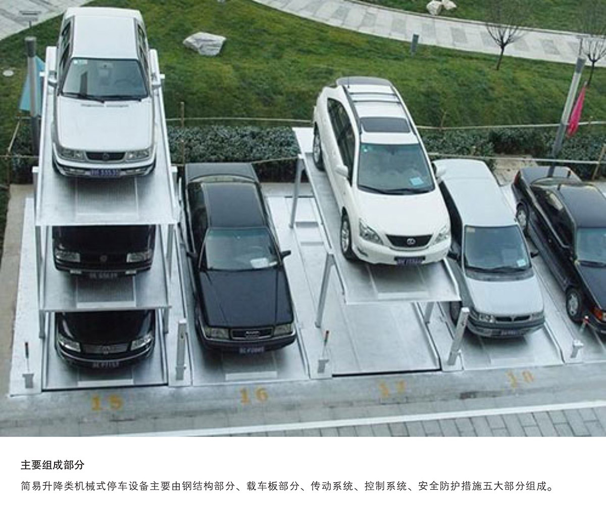 云南PJS3-D2三层地坑简易升降立体停车场库设备主要组成部分.jpg