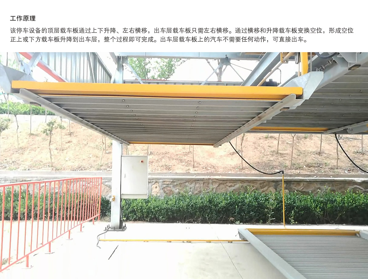 云南PSH7七层升降横移立体停车场库设备工作原理.jpg
