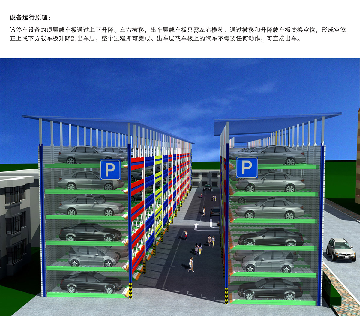 云南PSH6六层升降横移立体停车场库设备运行原理.jpg