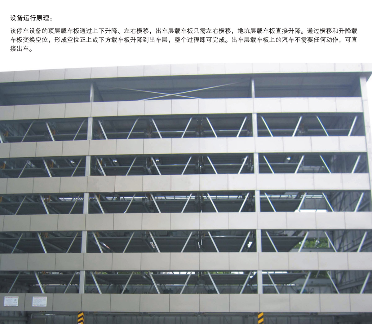 云南PSH5-D1负一正四地坑五层升降横移立体停车场库设备运行原理.jpg
