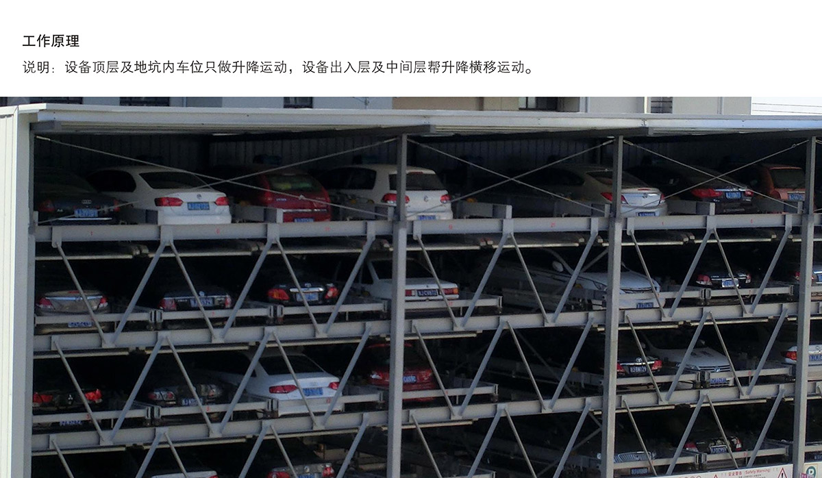 云南PSH5-D2负二正三地坑五层升降横移立体停车场库设备工作原理.jpg
