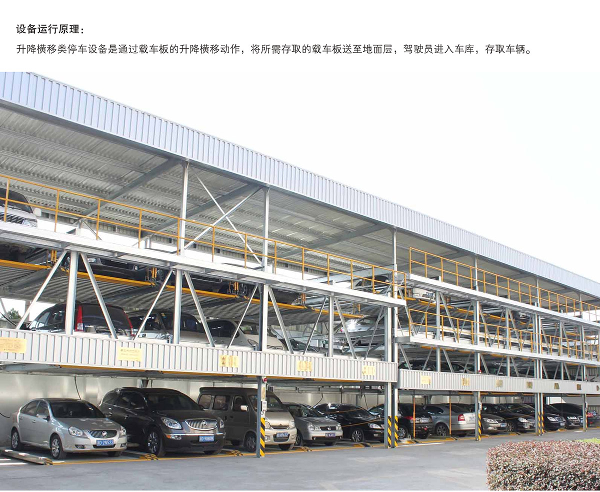 云南PSH5五层升降横移立体停车场库设备运行原理.jpg
